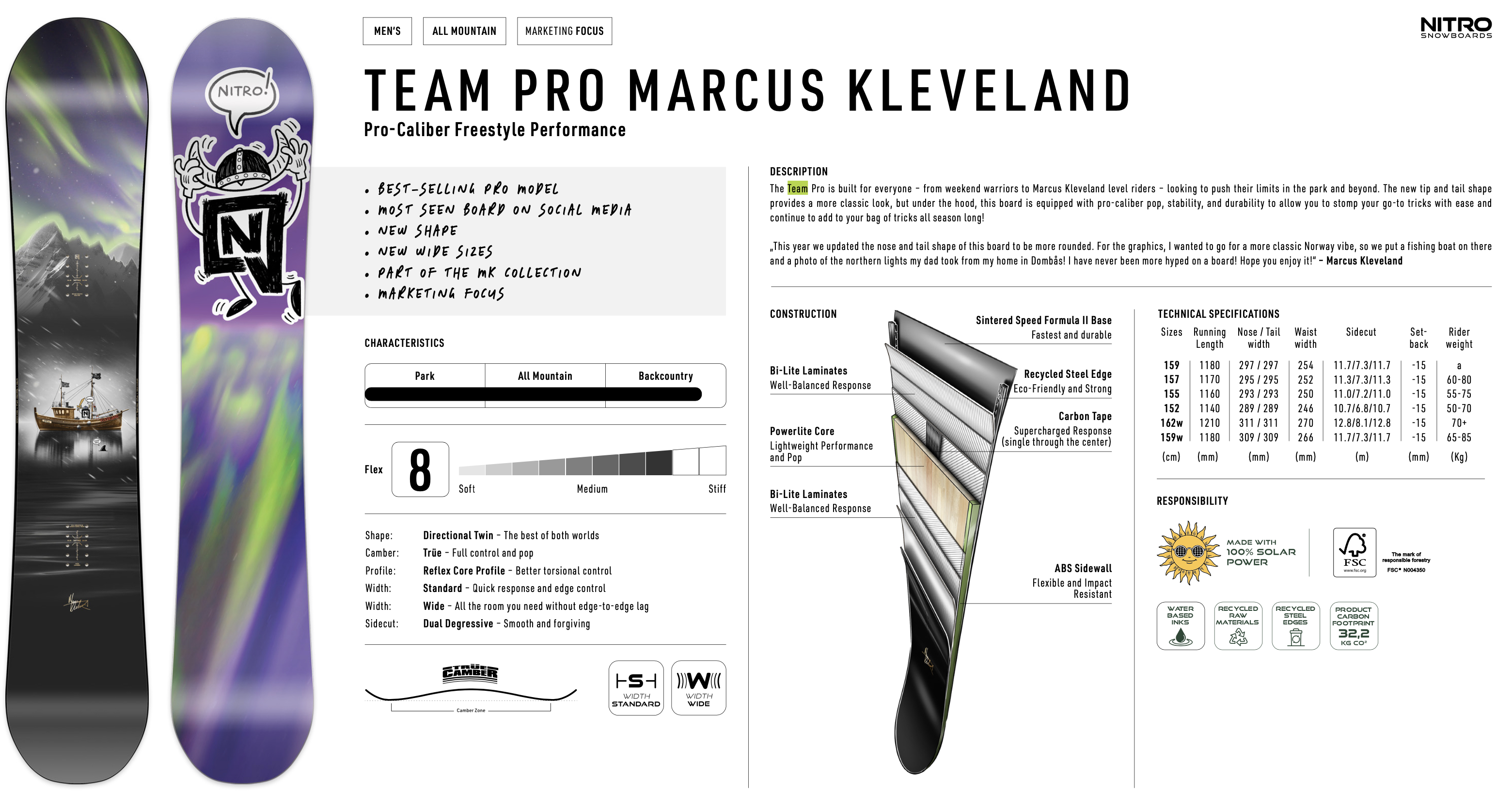 Tailles Snowboard Team Pro Nitro
